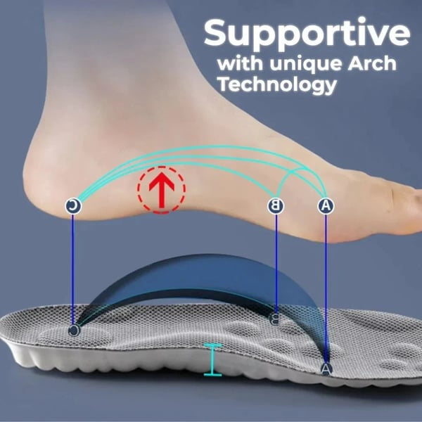 Comfort Boosting Massage Insoles