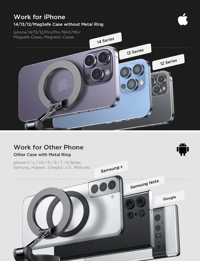 360° Rotation Magnetic Phone Holder