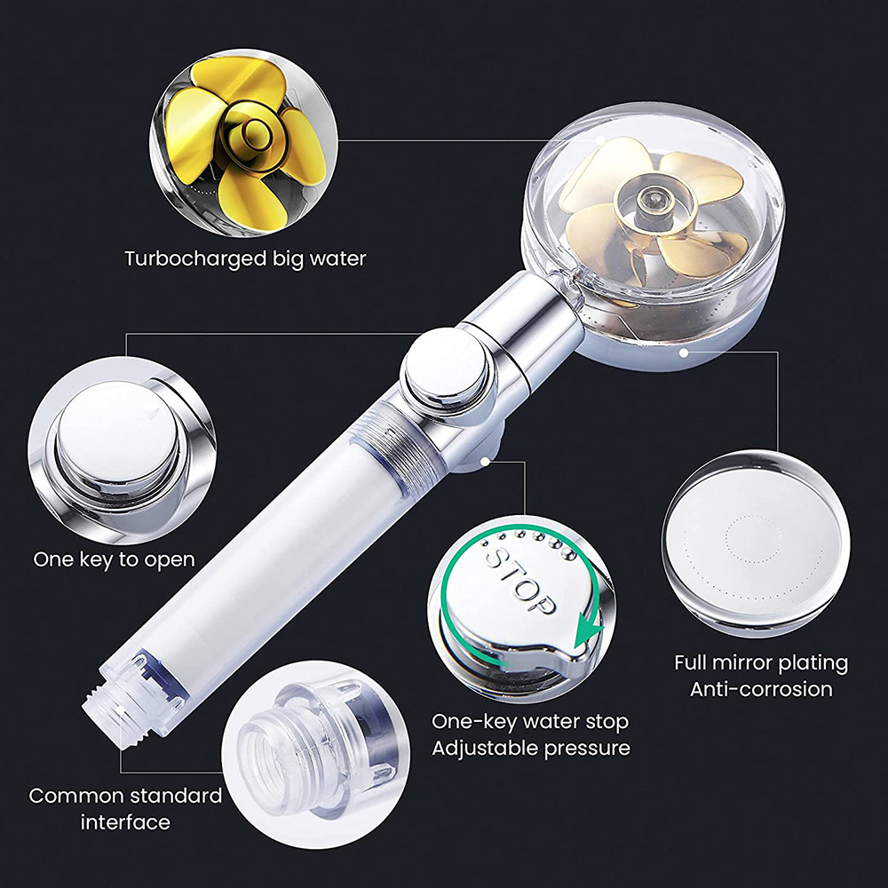 Turbo Shower™ - Save 30% On Water Bills