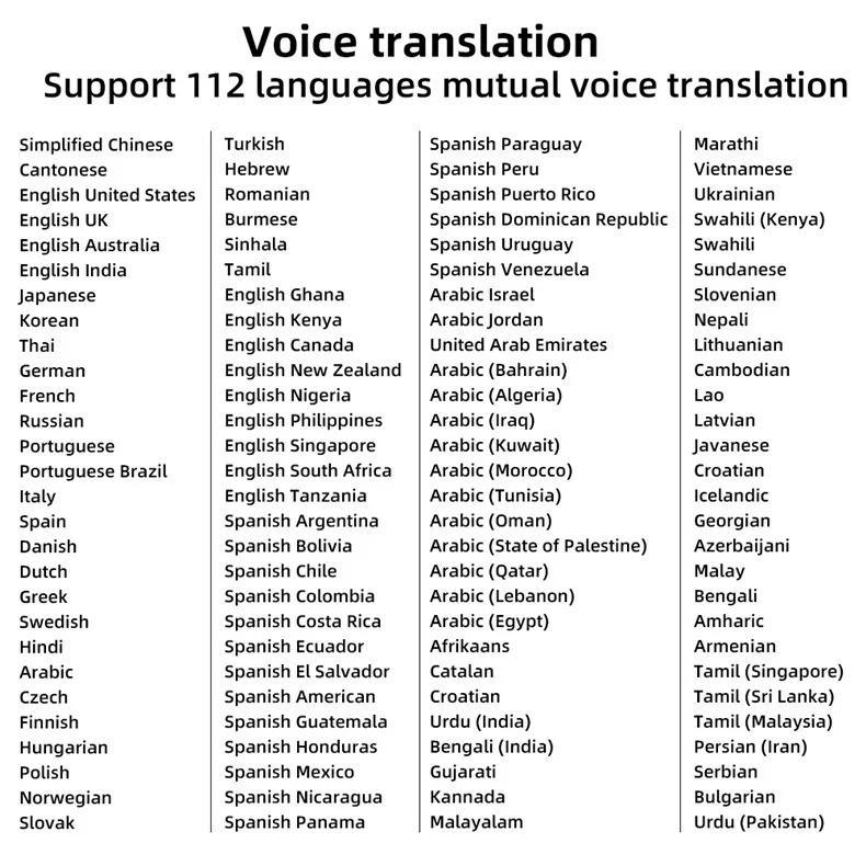 Translator Pen 2.0