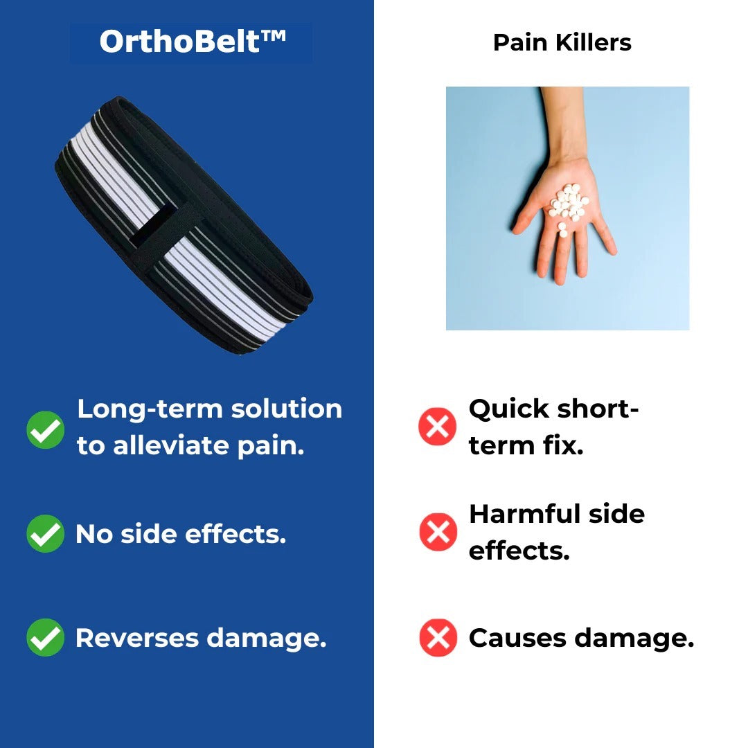 OrthoBelt™ - Ultimate Relief For Sciatica & Lower Back Pain