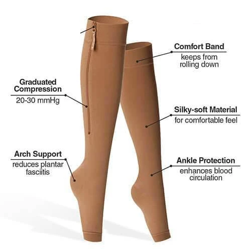 Zipper Compression Socks (1 Pair)